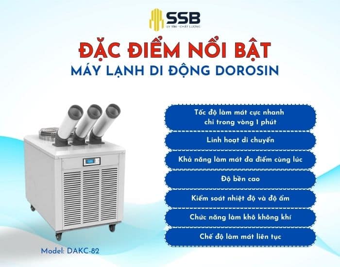 Đặc điểm Nổi Bật Của Máy Lạnh Di động Dorosin