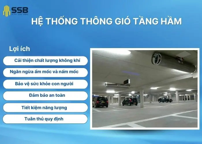 Vai trò và lợi ích của việc thông gió tầng hầm