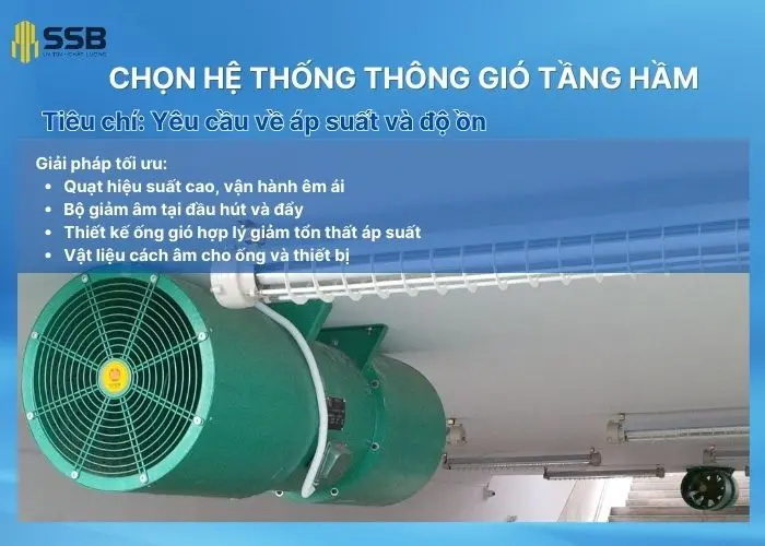 Yêu cầu về áp suất và độ ồn khi lựa chọn quạt thông gió tầng hầm