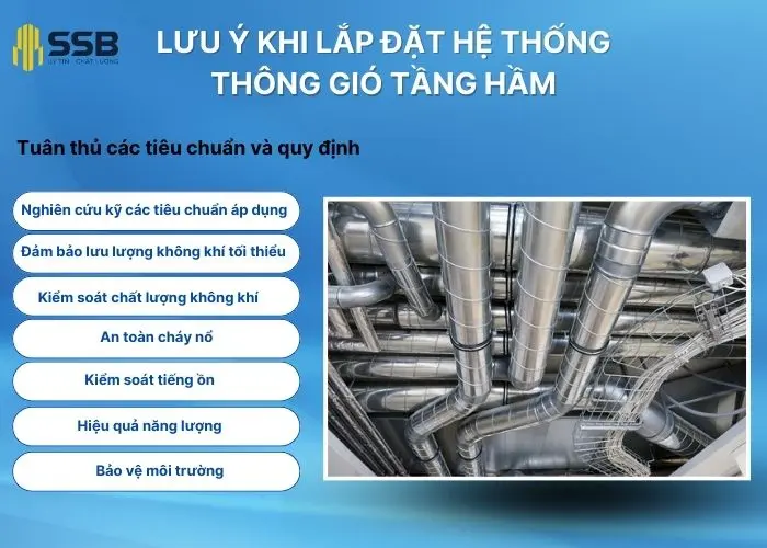 Tuân thủ các tiêu chuẩn và quy định khi lắp thông gió tầng hầm