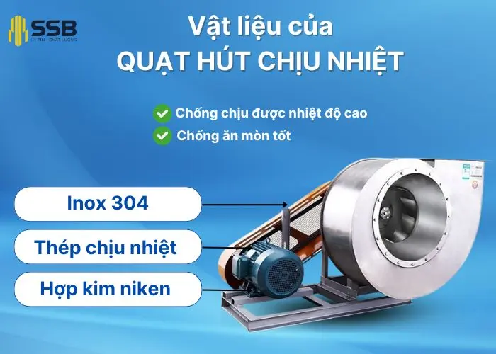 Vật liệu của quạt hút chịu nhiệt