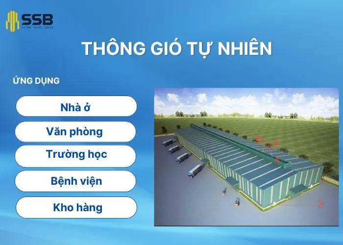 Ứng dụng của thông gió tự nhiên trong các công trình