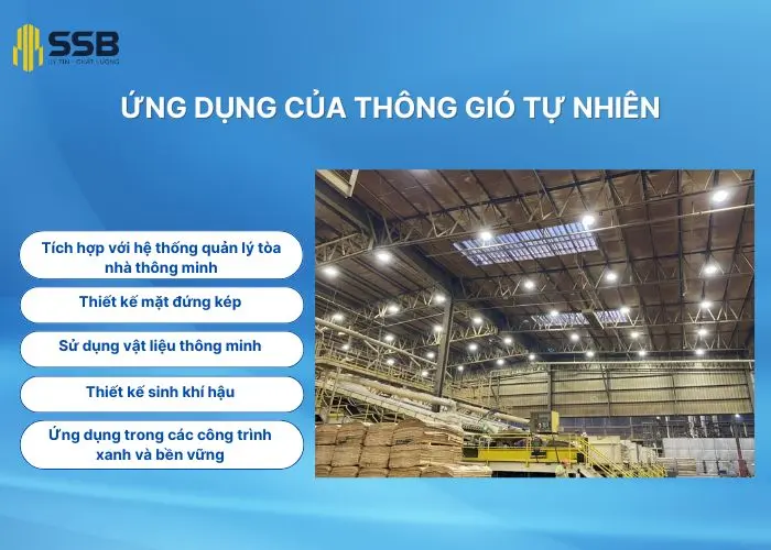 Ứng dụng của thông gió tự nhiên trong xây dựng hiện đại