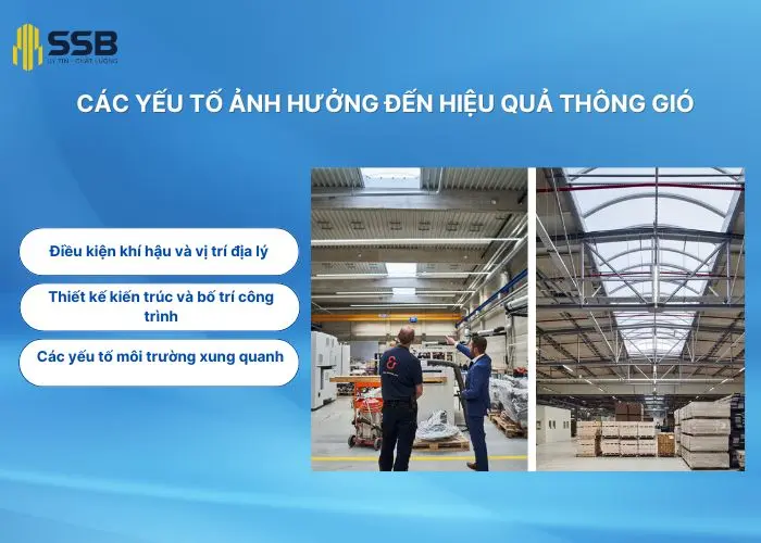 Yếu tố ảnh hưởng tới hiệu quả thông gió