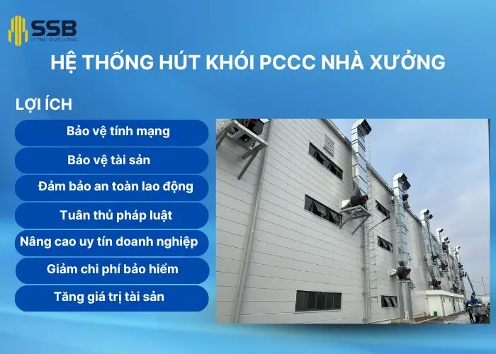 Lợi ích của việc lắp đặt hệ thống hút khói PCCC