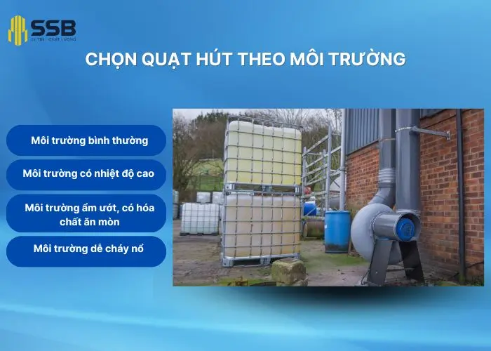 Chọn loại quạt phù hợp với môi trường