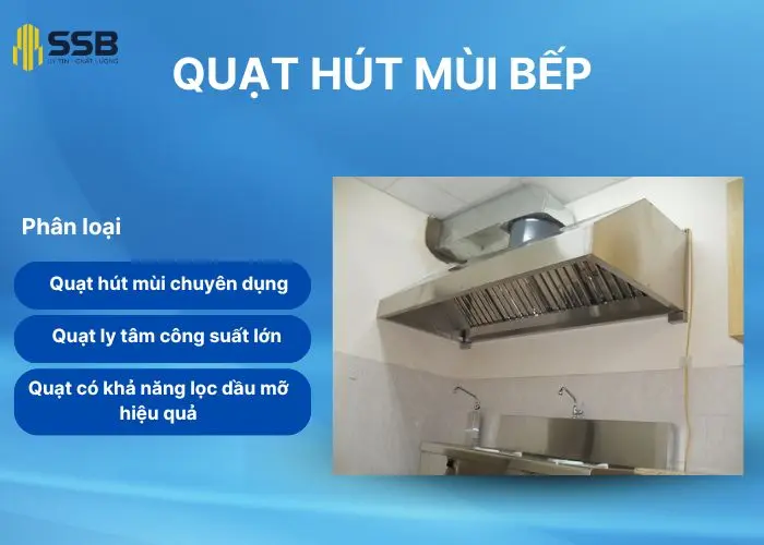 Quạt hút mùi bếp