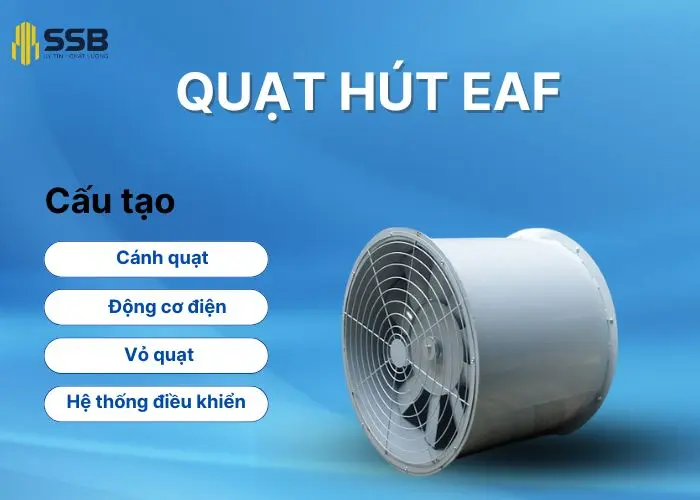 Cấu tạo của quạt hút EAF