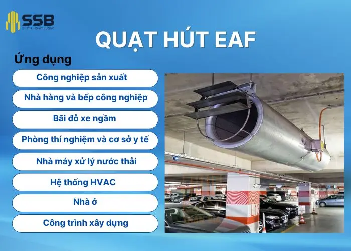 Ứng dụng của quạt hút EAF