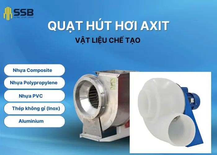 Vật liệu chế tạo quạt hút hơi axit, hóa chất