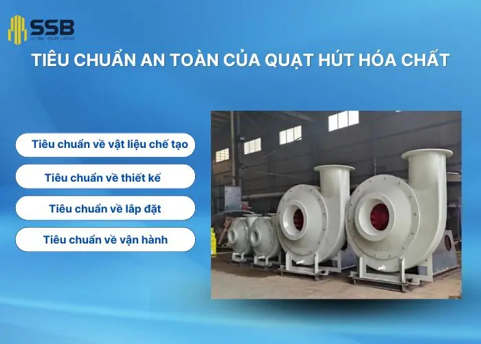 Tiêu chuẩn an toàn của quạt hút hóa chất