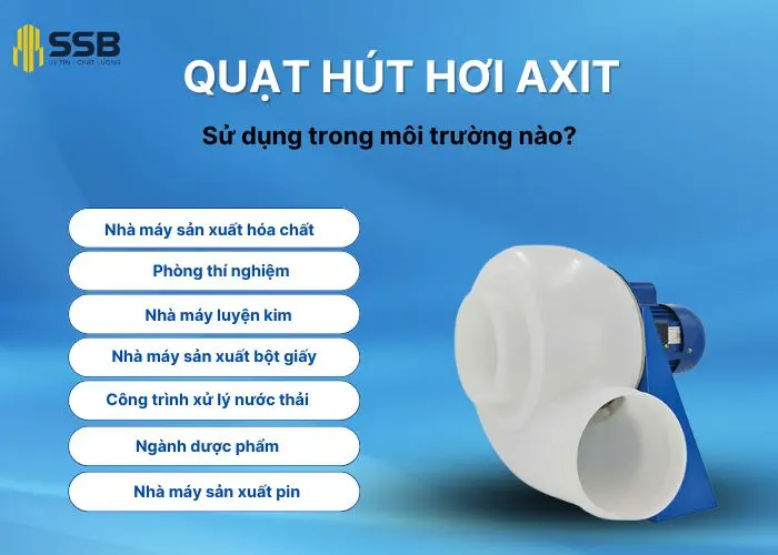 Ứng dụng của quạt hút hơi axit