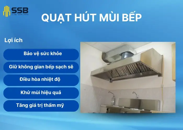 Lợi ích của quạt hút mùi bếp