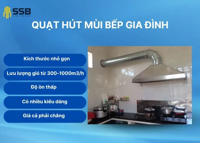 Quạt hút mùi bếp gia đình