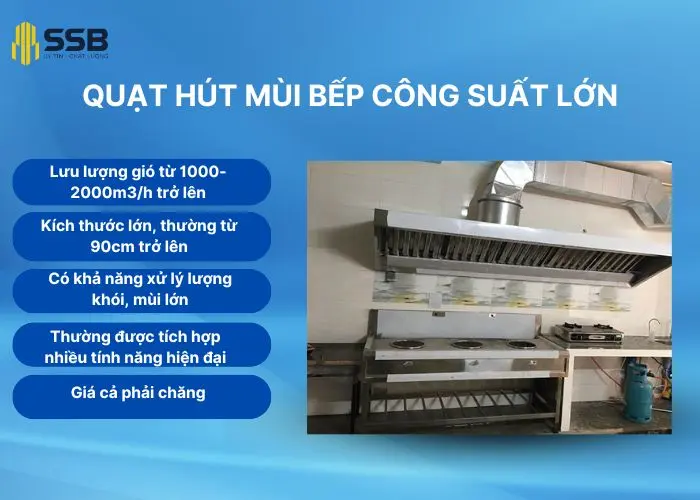 Quạt hút mùi bếp công suất lớn