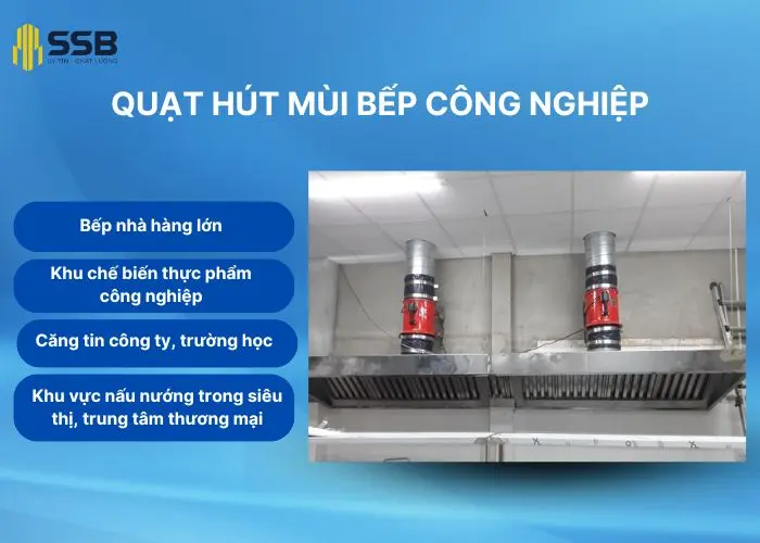 Quạt hút mùi bếp công nghiệp