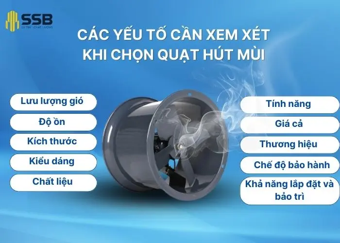 Các yếu tố cần xem xét khi chọn quạt hút mùi