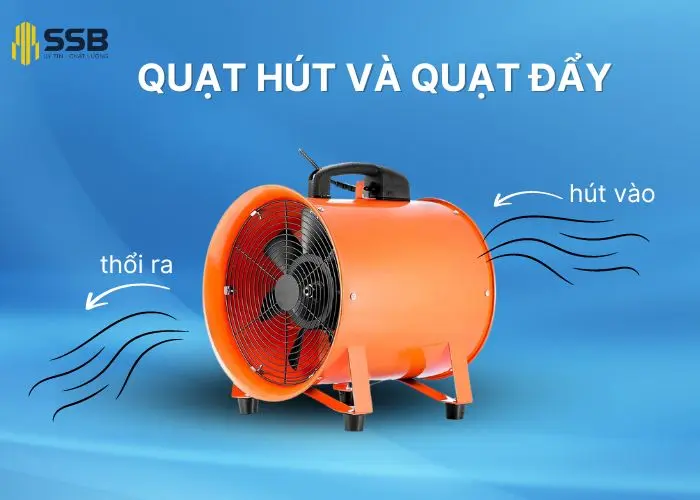 Quạt hút và quạt đẩy