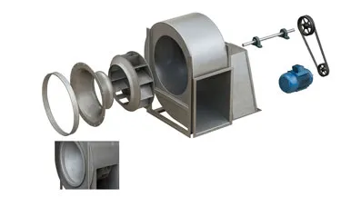 Cấu Tạo Của Quạt Ly Tâm Công Nghiệp