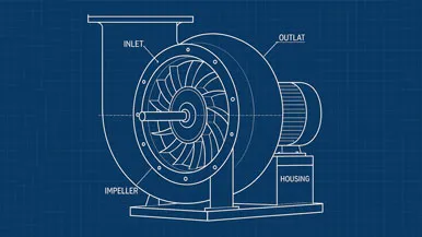 Tính Toán Thiết Kế Quạt Ly Tâm Chính Xác