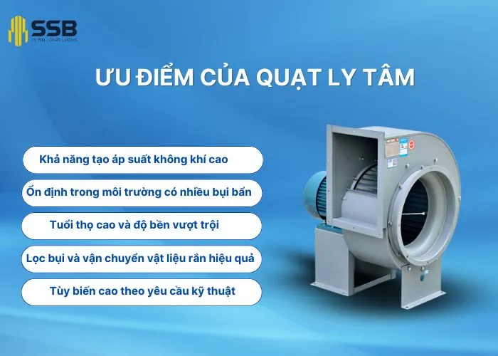 Ưu điểm của quạt ly tâm