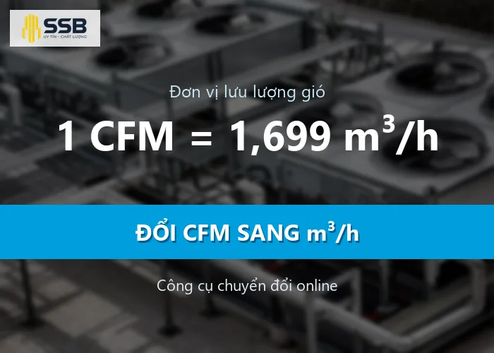 Đổi CFM và m3/h - Online - Nhanh nhất